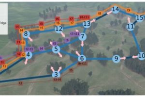 Topological graph with routes for coordinated robot maneuvers solved for using the STALC algorithms